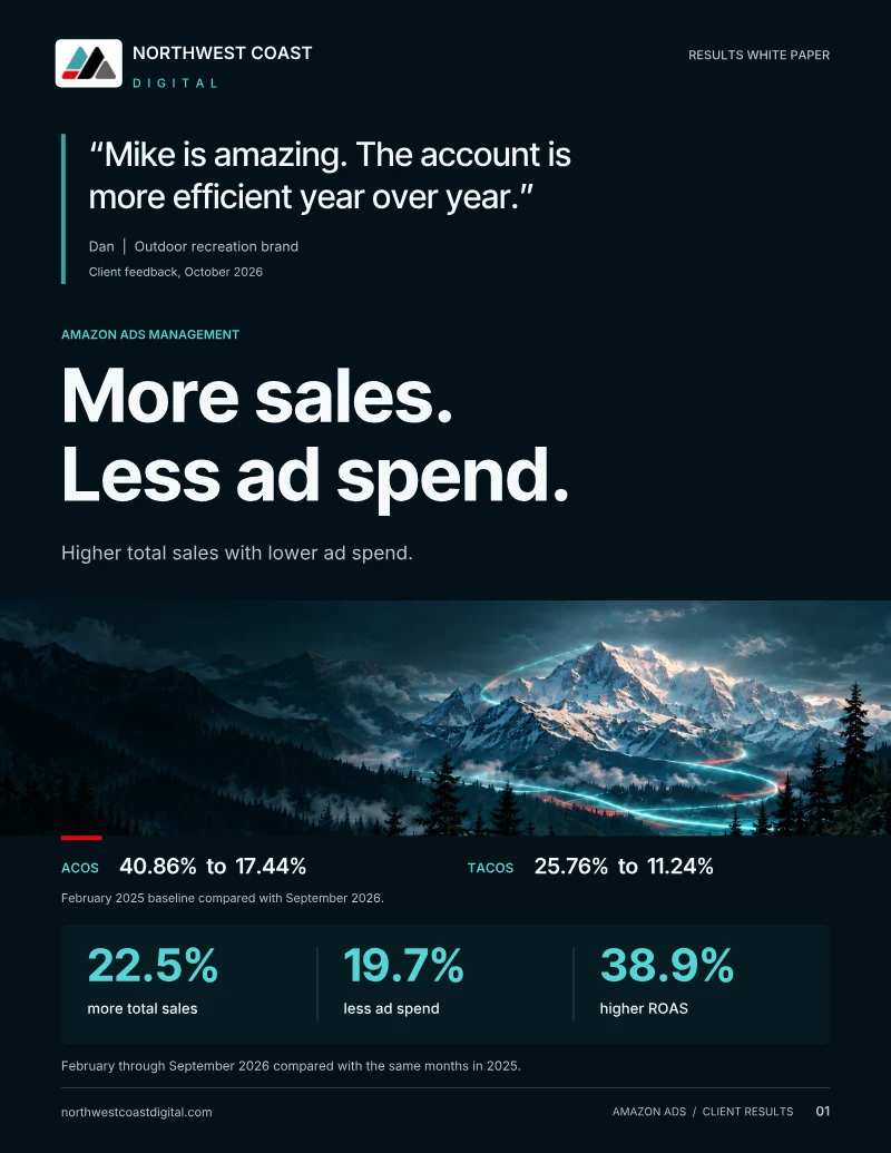 Cover of the Northwest Coast Digital Amazon Ads results white paper
